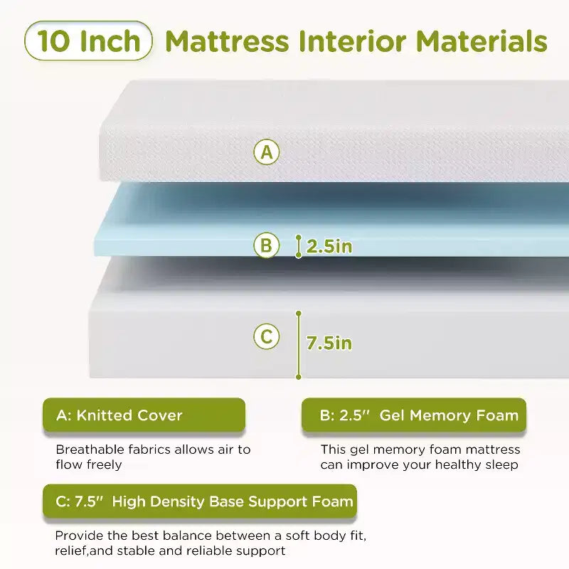Matelas 10 Pouces Mousse à Mémoire de Forme Gel Matelas Fermeté Moyenne pour Sommeil Frais et Soulagement de la Pression Certifié CertiPUR-US